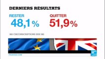 BREXIT - Le Royaume-Uni sort de l'Union Européenne : Retour sur une nuit complètement folle