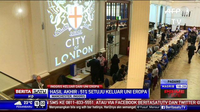 Inggris Keluar dari Uni Eropa