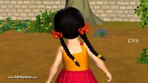 Papayi Kannulu Kaluva Rekulu - 3D Animation Telugu Rhymes for children