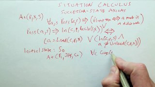 Unit 8 25 Situation Calculus 3