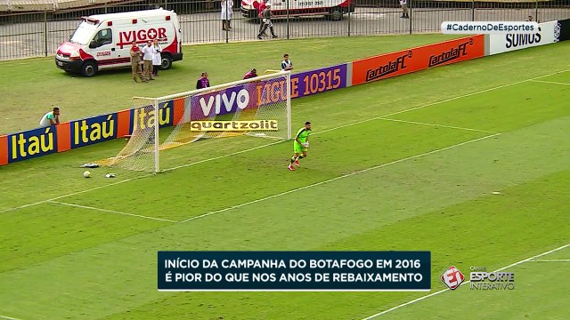Início de campanha do Botafogo é pior do que os anos em que foi rebaixado, em 2002 e 2014