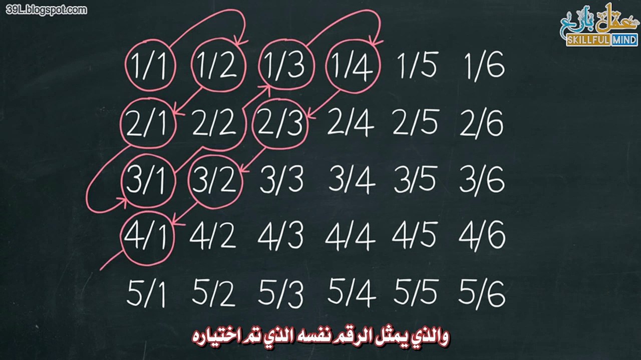هل يمكنك حقا حساب عدد لامتناهي؟ #الرياضيات المسلية