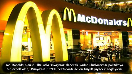 Dünyanın En Büyük 10 Markası