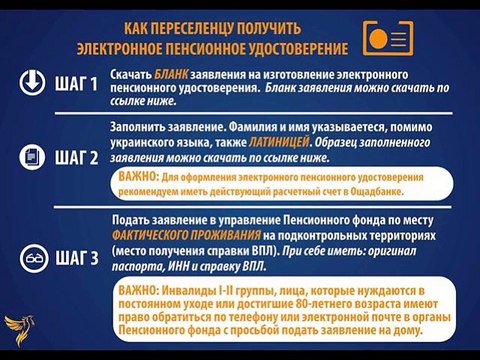 Как получить электронное пенсионное удостоверение. Пошаговая инструкция.