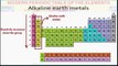 Types of Element - Alkaline Earth Metals ( Second Group of Modern Periodic Table )