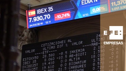 El IBEX 35 mantiene las caídas superiores al 10% al mediodía