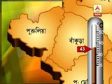 Weather in districts of Bengal