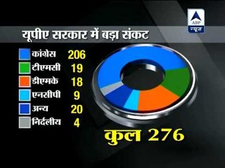 Will Mamata Banerjee withdraw support to UPA government?