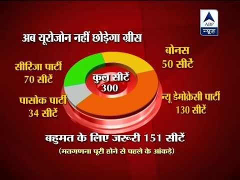 Greece election results: Two main pro-bailout parties clinch votes to form govt