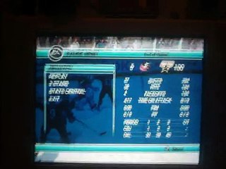 nhl 2009 100goal game ITS my goal to get like 200 points lol