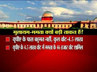 Congress needs SP and TMC's support for President