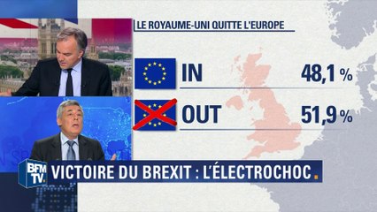Henri Guaino: "L'Europe ne sert qu'à empêcher les gouvernements de gouverner"