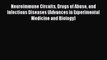 Read Neuroimmune Circuits Drugs of Abuse and Infectious Diseases (Advances in Experimental