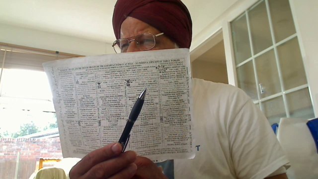 John 3v31-36:- In Jesus, we become like Him Sons of the Most High Supernatural Father.