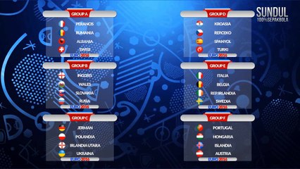Prediksi Euro 2016 [Perancis vs Rep. Irlandia] | Video bola, berita bola, cuplikan gol, prediksi bola