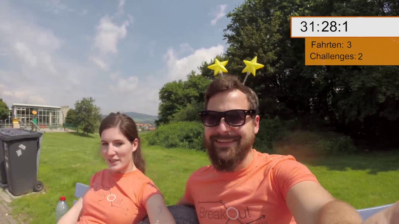 Eine kleine BreakOut-Chronik #TeamMaschiiine #orcagekrönt