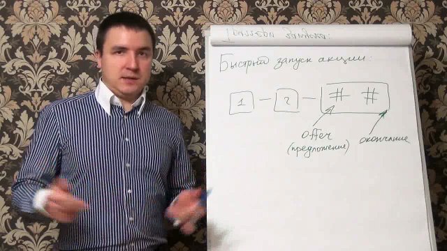 Евгений Грин — Быстрый запуск акций