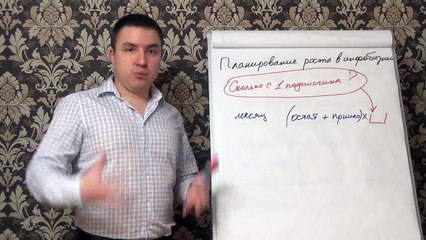 Евгений Грин — Планирование роста в инфобизнесе