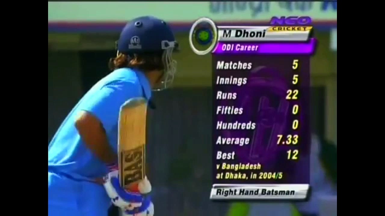 Ms DHONI shows stars to afidi