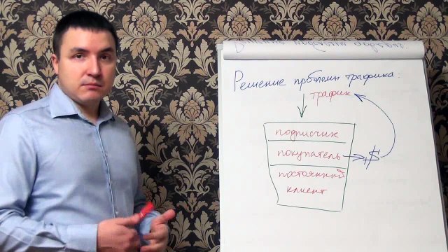 Евгений Грин — Решение проблемы трафика