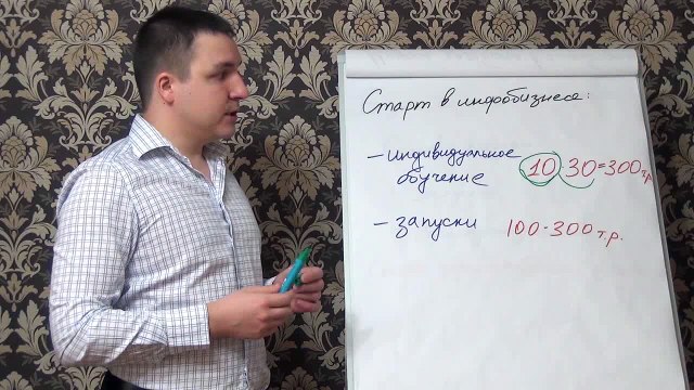 Евгений Грин — Старт в инфобизнесе