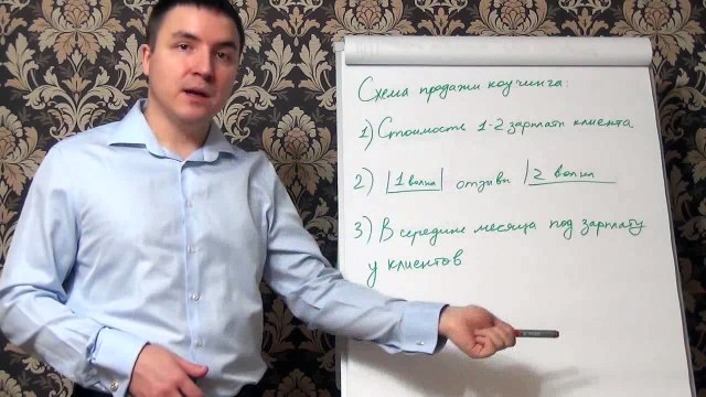 Евгений Грин — Схема продажи коучинга