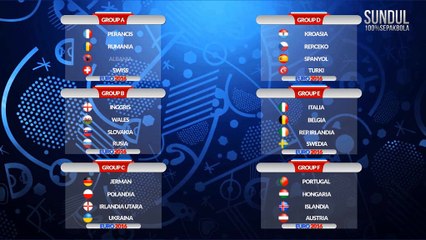 Prediksi Euro 2016 [Jerman vs Slovakia] | Video bola, berita bola, cuplikan gol, prediksi bola