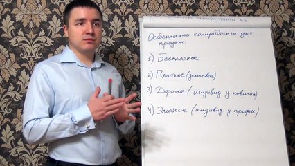 Евгений Грин — Особенности копирайтинга для продаж