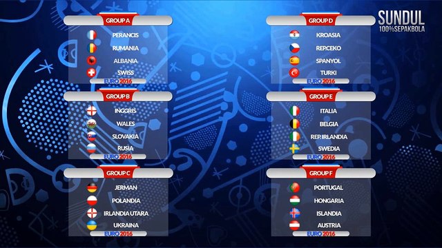 Prediksi Euro 2016 [Inggris vs Islandia] | Video bola, berita bola, cuplikan gol, prediksi bola
