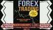complete  Forex Trading  The Basics Explained in Simple Terms Bonus System incl videos Forex