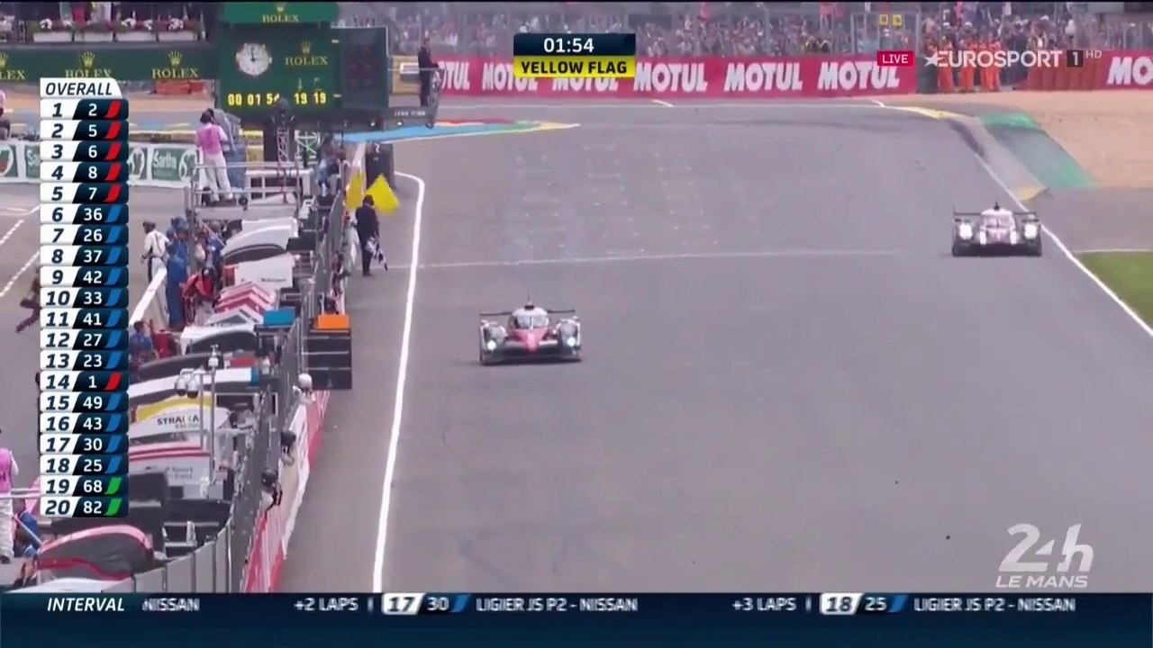 24h of Mans 2016 Dramatic Final Lap Leader Nakajima Retires Porsche Wins