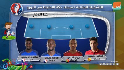 التشكيلة المثالية لسجناء دكة الاحتياط في اليورو