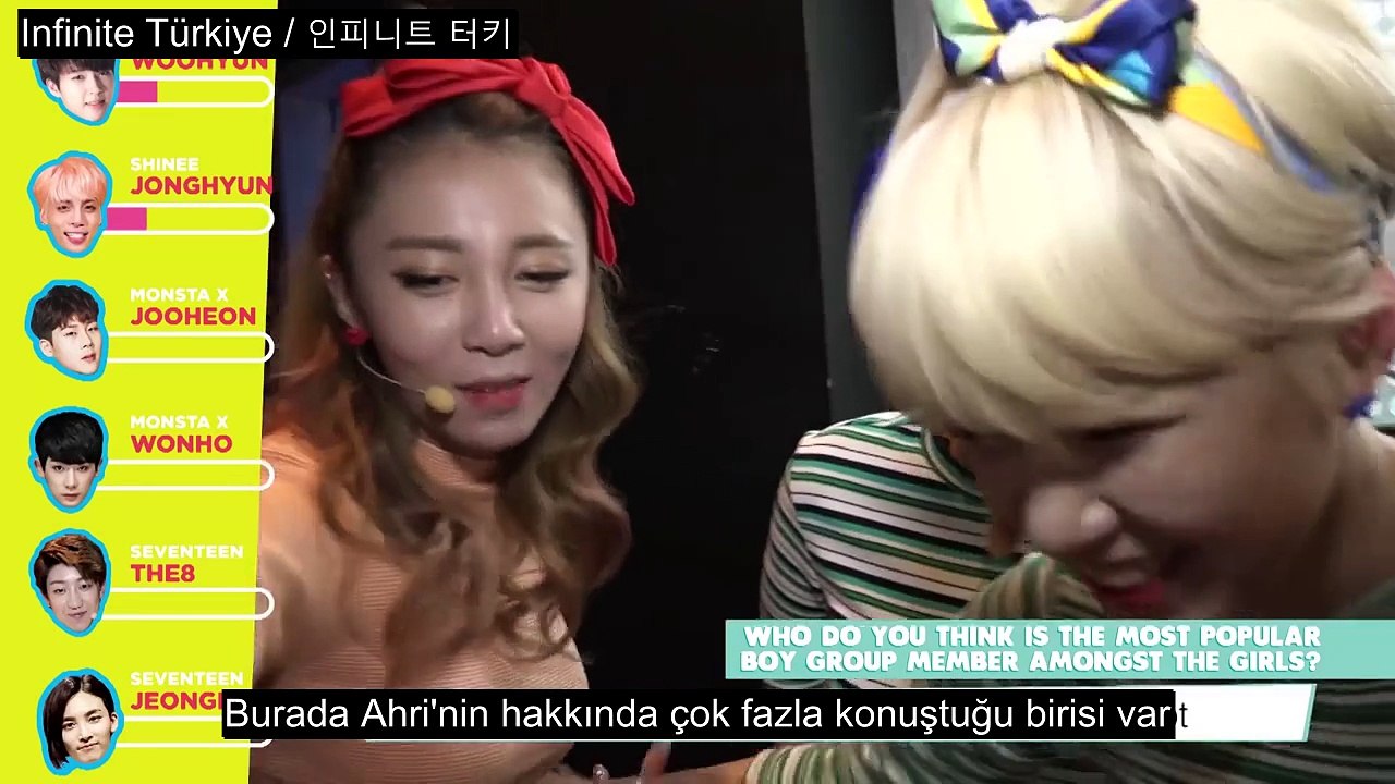 [Türkçe Altyazılı] KCONTV Idol & Ranking - K-Pop'ta En Popüler Erkek Grubu Üyesi