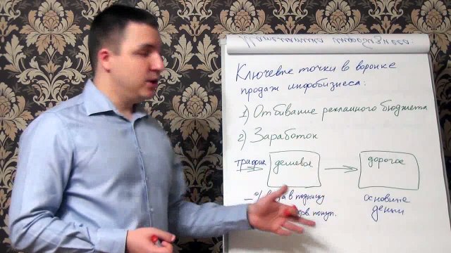 Евгений Грин — Ключевые точки воронки продаж в инфобизнесе