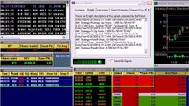 May 29, 2009; Automated Trading using Trade-Ideas