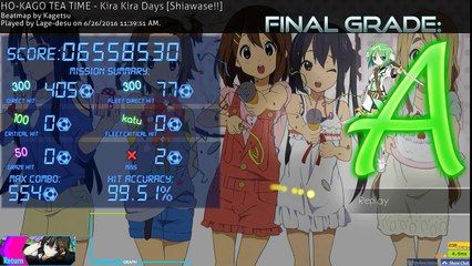When you're having one of those days | 239pp 5.98 ★