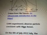 Line 22 7b144 Finding Higgs Boson Particle Heavy Mass ATLAS CMS Sigma 5 Data WOW SETI