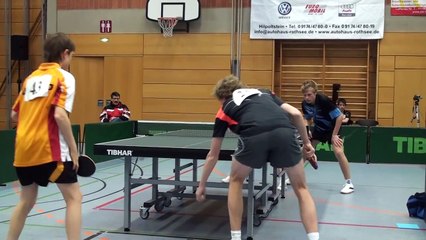 BEM10 8 26 Flemming, Alexander 27 Floritz, Philipp -- 43 Ort, Kilian  25 Forkel, Patrick 3