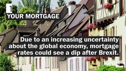 What Brexit means for Americans' mortgages and travel plans,