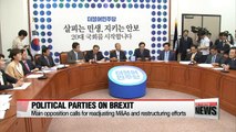 Korea's political parties react to Brexit