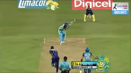 Sohail Tanvir On Fire - 6 Great Sixes in 6 Bals (6-6-6)