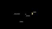 Juno ofrece una visión única de Júpiter y sus lunas