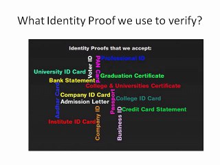 How Girls are safe on COGXIO Dating Platform?