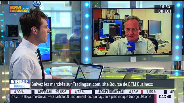 Les tendances à Wall Street: Les marchés commencent à avoir peur des dégâts collatéraux , Gregori Volokhine - 27/06
