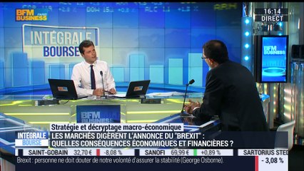 L'actu macro-éco: "Il n'est pas du tout évident que la Grande-Bretagne plonge dans une récession", Didier Duret - 27/06