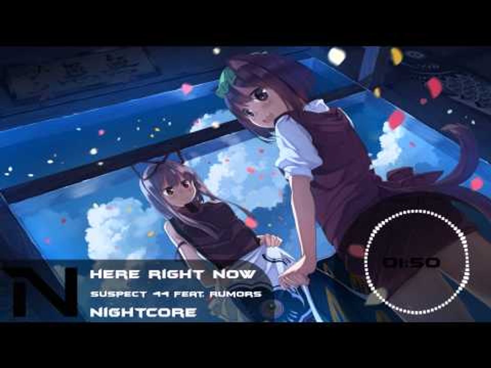 Nightcore Here Right Now