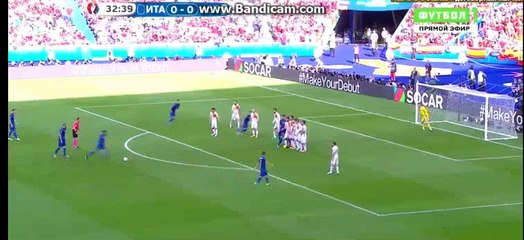 1-0 Giorgio Chiellini Goal - Italy 1-0 Spain - 27-06-2016