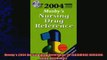 EBOOK ONLINE  Mosbys 2004 Nursing Drug Reference 1e SKIDMORE NURSING DRUG REFERENCE  BOOK ONLINE
