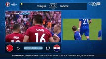 Euro 2016 - TUR vs CRO [0-1] AMAZING GOAL of Luka Modrić