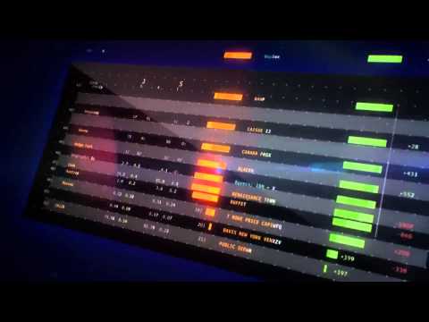 Investment Relations